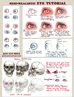 qinni:  Semi-realistic Eye tutorial. Hope you guys find it useful