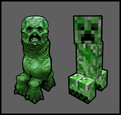 weplayminecraft:  Minecraft Creeper by PhillGonzo A face only