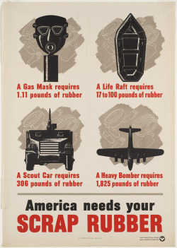 greatestgeneration:  A retro infographic, urging civilians to