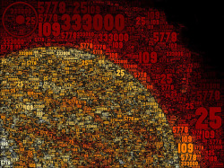 expose-the-light:  The Solar System By Numbers 