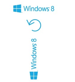 gazpachoblog:  Windows 8 logo. 