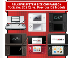 herronintendo3ds:  IGN’s 3DS XL Break Down So you want know