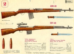 learnosaurusrex:  The Soviet AVS-36 and the SVT-40 battle rifles,