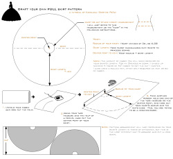 baconsavingcosplay:  Circle Skirt Tutorial by Kapalaka Circle