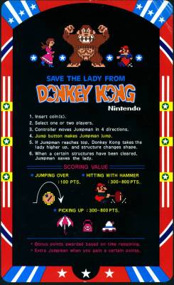 BACK IN THE DAY |7/9/81| The arcade game, Donkey Kong, is released