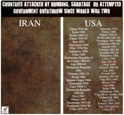 aheram:  United States’ foreign policy versus Iran’s. And