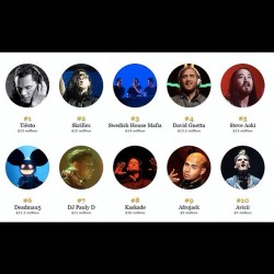 Highest grossing DJ’s in the past 12 months. #damn these