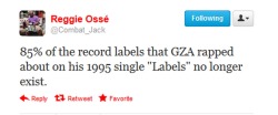 Investigative Reports: Breaking Down GZA’s “Labels” Last