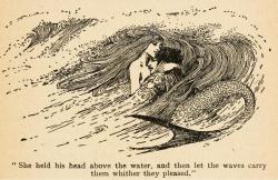 wryer:     Fairy tales of Hans Andersen (1908)Illustrations