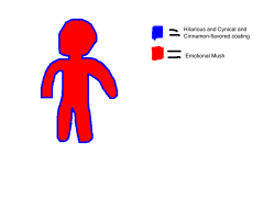 gryffinwhore:  my friend drew a diagram of himself but i think