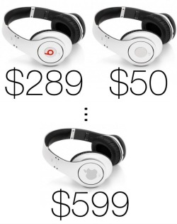 meconviertoengeek:  Apple ¡WINS!