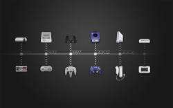 169pd:  moon83:  Max Steenbergen Nintendo Timeline Nintendo Handheld