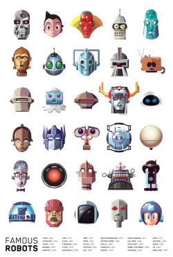 danielnyariillustrations:  FAMOUS ROBOTS Print and Shirts now