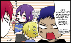 wolfanddragon:  Akashi you bully! You know very well Mukkun needs