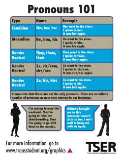 transstudent:  Pronouns 101! Click here to learn more! Click