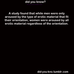 did-you-kno:  Source  I knew it!