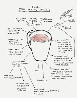 artpixie:  (via Why Tea Is So Very Magical | The Kitchn)