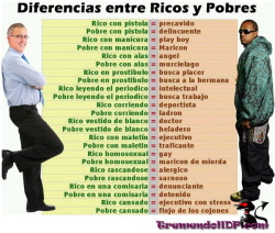 http://tremendohdp.com/imagenes/diferencias-basicas-entre-ricos-y-pobres