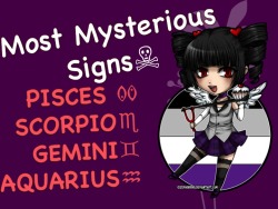 astrolocherry:  Most Mysterious Signs - Aquarius, Scorpio, Pisces,