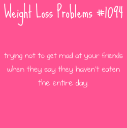 Weight Loss Problems