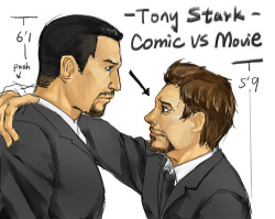 sakuratsukikage:  whipbogard:  rogers-and-stark:  Comic vs movie