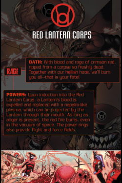 Red Lantern Oath.