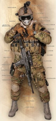 rairaiken424:  STRANGE FULL SCALE SOLDIER COMPLETELY EQUIPPED