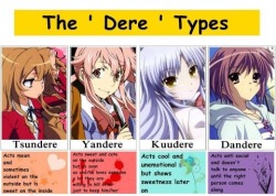 okkynovianto:  Which kind of “Dere” girl are you?
