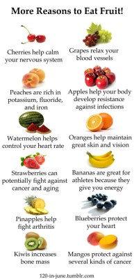 Fruit is good for you (and it’s yummy!)  :)