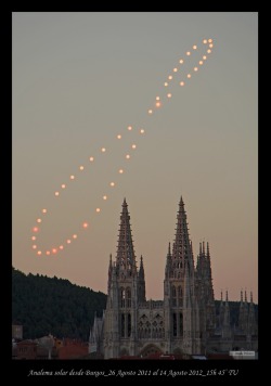 El analema se realiza fotografiando el Sol o la Luna, durante