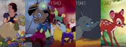 mydollyaviana:  Complete list of Disney theatrical animated feature