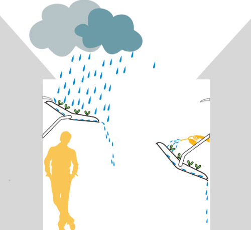 anndesignn:   Herbow by  Chang Chung-Wei,  Chang Yu-Hui,  Hsu Hao-Po  Herbow is a window planter ‘tray’ that enables people to grow small crops outside their windows while shielding their interior space from the rain. It enlarges the city’s
