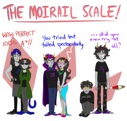 sugargams:  where do you fit in on the moirail scale? srsly gamkar