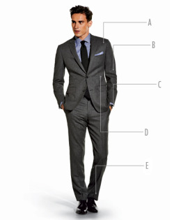 gqfashion:  The GQ Guide to Suits  