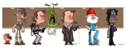 geek-art:  Jeff Victor - The Evolution of the Famous Actors Meet