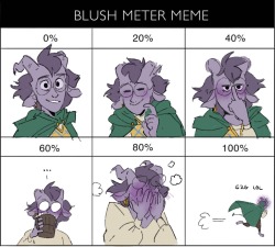 #blush-meter-meme on Tumblr