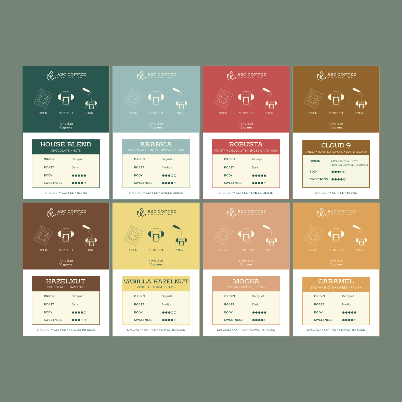 Download Hello Packaging Proposal For Abc Drip Coffee This