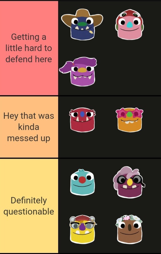 The Bugsnax Terrible Person Tierlist