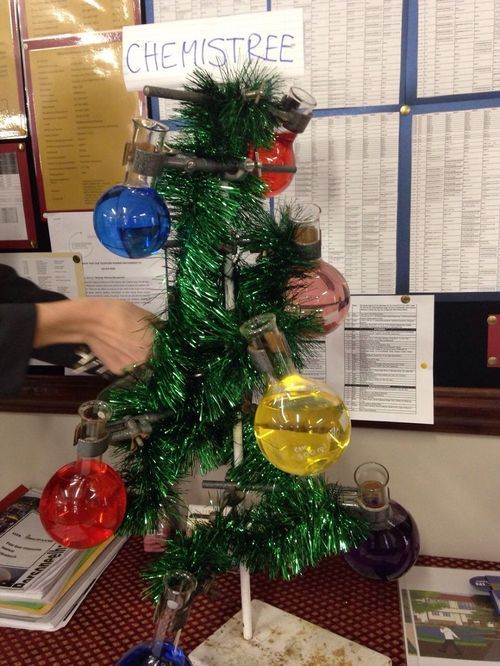 Recopilación de ideacas para Árboles de Navidad 