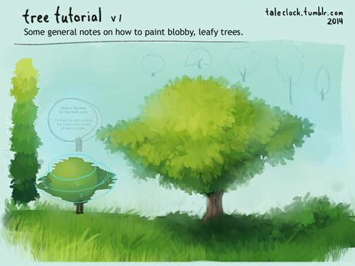 Tree Tutorial v1
