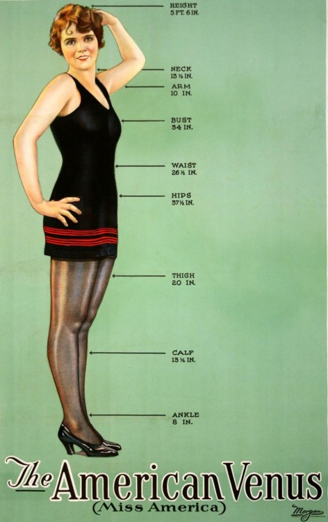 The ideal figure of 1926 Source: http://boingboing.net/2013/02/13/ideal-woman-1926.html