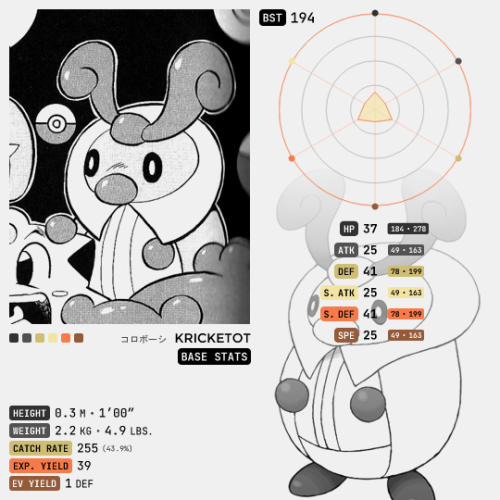 Sinnoh Pokémon → Kricketot, the Cricket PokémonKricketot (Japanese: コロボーシ Korobohshi) is a bipedal, 