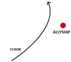 buttsosaurus:  gender-weird:  Why FCKH8 is NOT an Ally to the Queer Community That