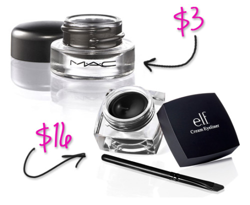 iamjalisaelite:  veganmakeup:  ELF dupes for popular non-vegan items!   i don’t care about vegan makeup, but this is importantdon’t need big $$$ to look bomb. although they are kinda limited in darker shades of foundation/concealer  
