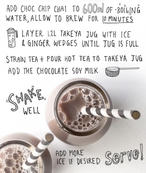 niftyncrafty:  Choc Chai Milkshake