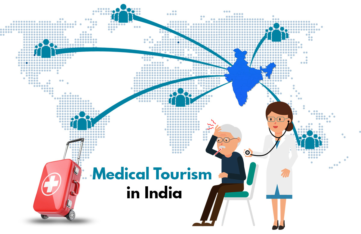 Medtour4Health is The Most Popular Medical Tourism