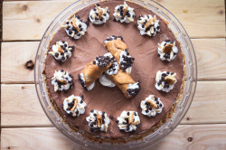 lustingfood:  Chocolate Cannoli Cheesecake