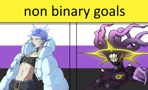 Non Binary Goals