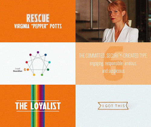 thatgregorygirl: MARVEL CINEMATIC UNIVERSE ENNEAGRAM TYPES: Virginia “Pepper” Potts 