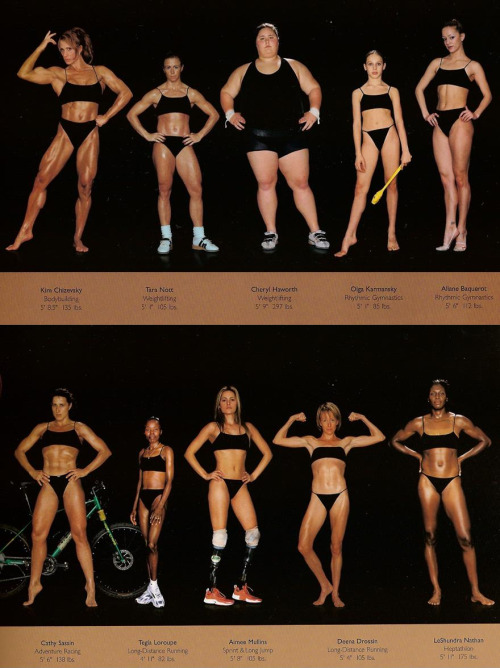 like-a-bad-penny:schweizercomics:yamino:thedragonflywarrior:thedragonflywarrior:The Body Shapes of t